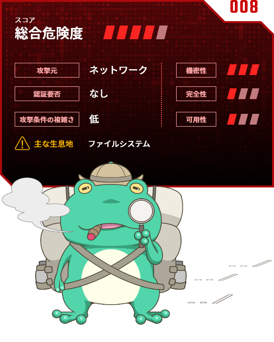 ゼイジャッキーとは？ | ユービーセキュア